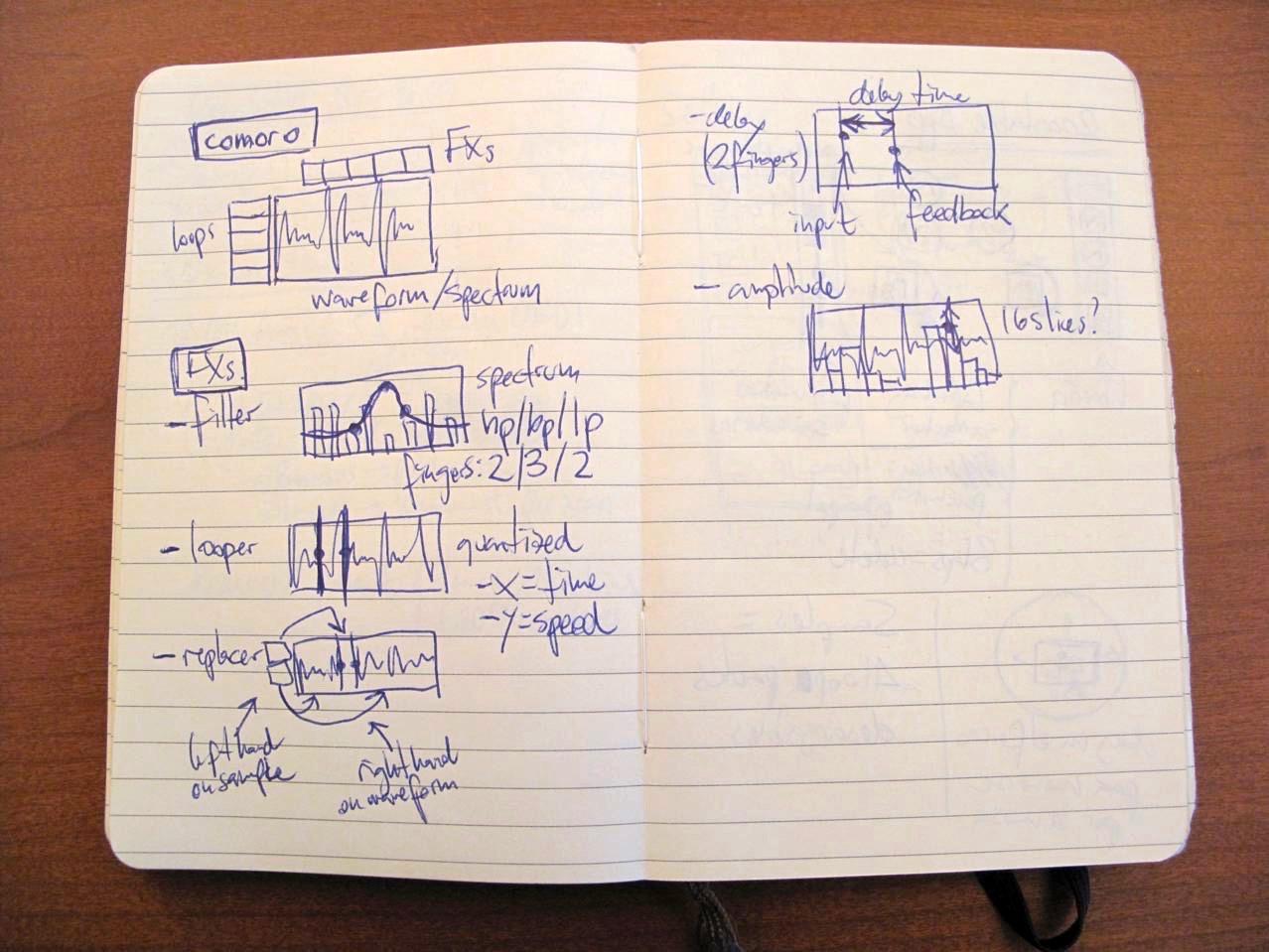 Samplr First Brainstorm Notebook